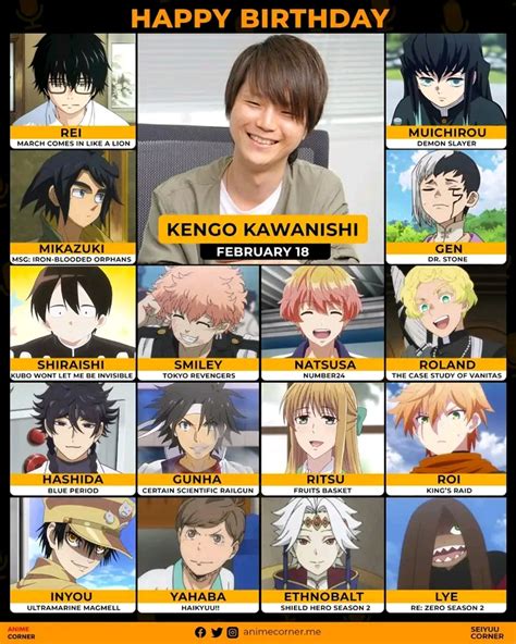 Kengo .